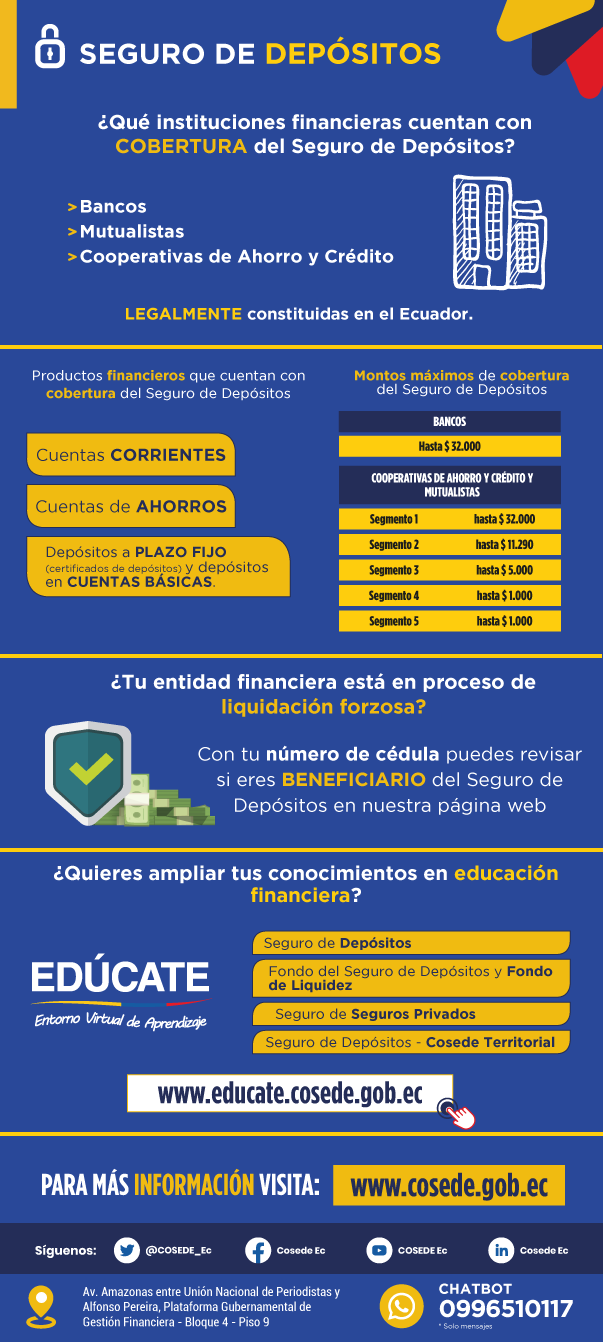COSEDE2023